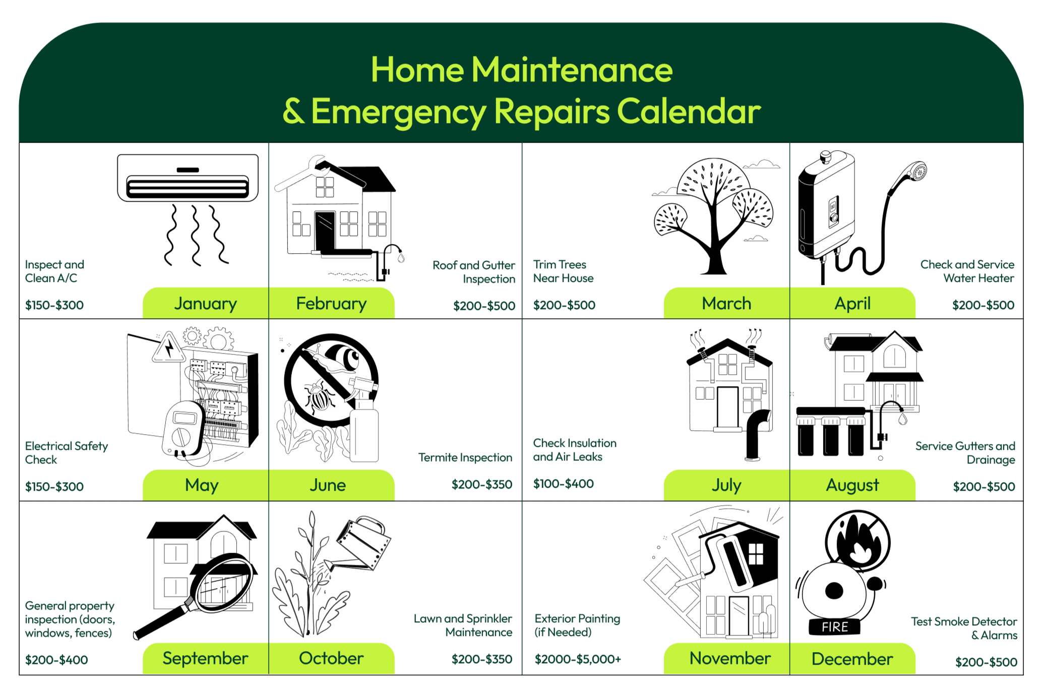 home-maintenance-mergency-repairs-calendar