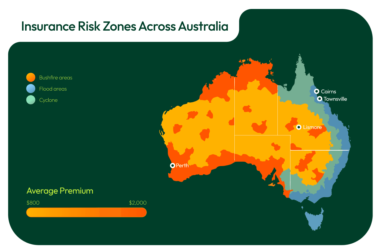 insurance-risk-zones-across-australia