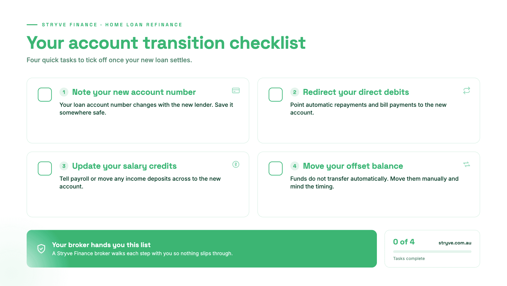 Account transition checklist: note your new account number, redirect your direct debits, update your salary credits, and move your offset balance