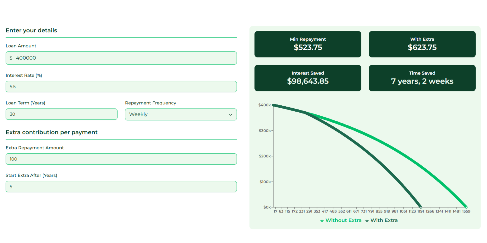 Product screenshot